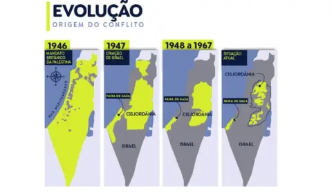 Israel, Hamas, Palestina: entenda a guerra no Oriente Médio