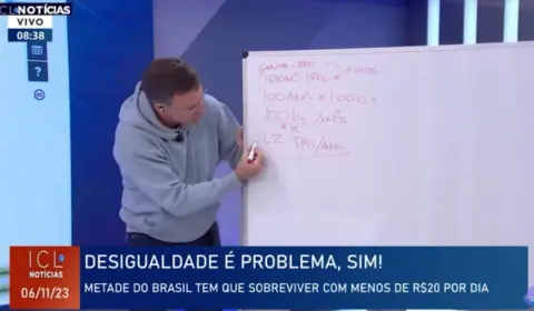 Eduardo Moreira dá explicação sobre desigualdade: ‘Os neoliberalóides não sabem fazer conta’