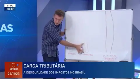 Eduardo Moreira quebra mitos sobre impostos no Brasil