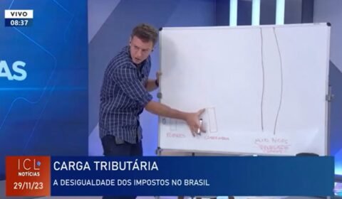 Eduardo Moreira quebra mitos sobre impostos no Brasil