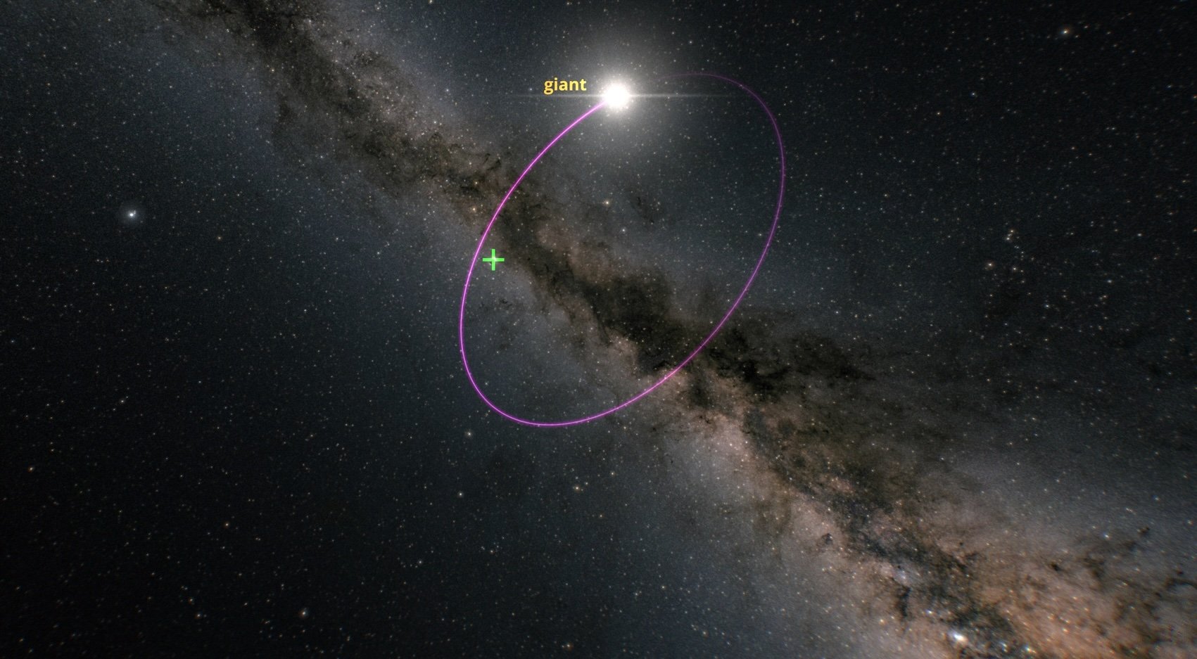 imagem com localização do buraco negro Gaia BH3