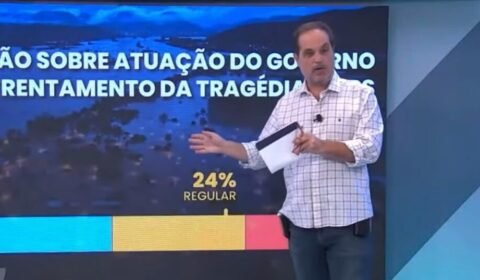 Rodrigo Vianna: Pesquisa mostra que população liga tragédia no RS à mudança climática