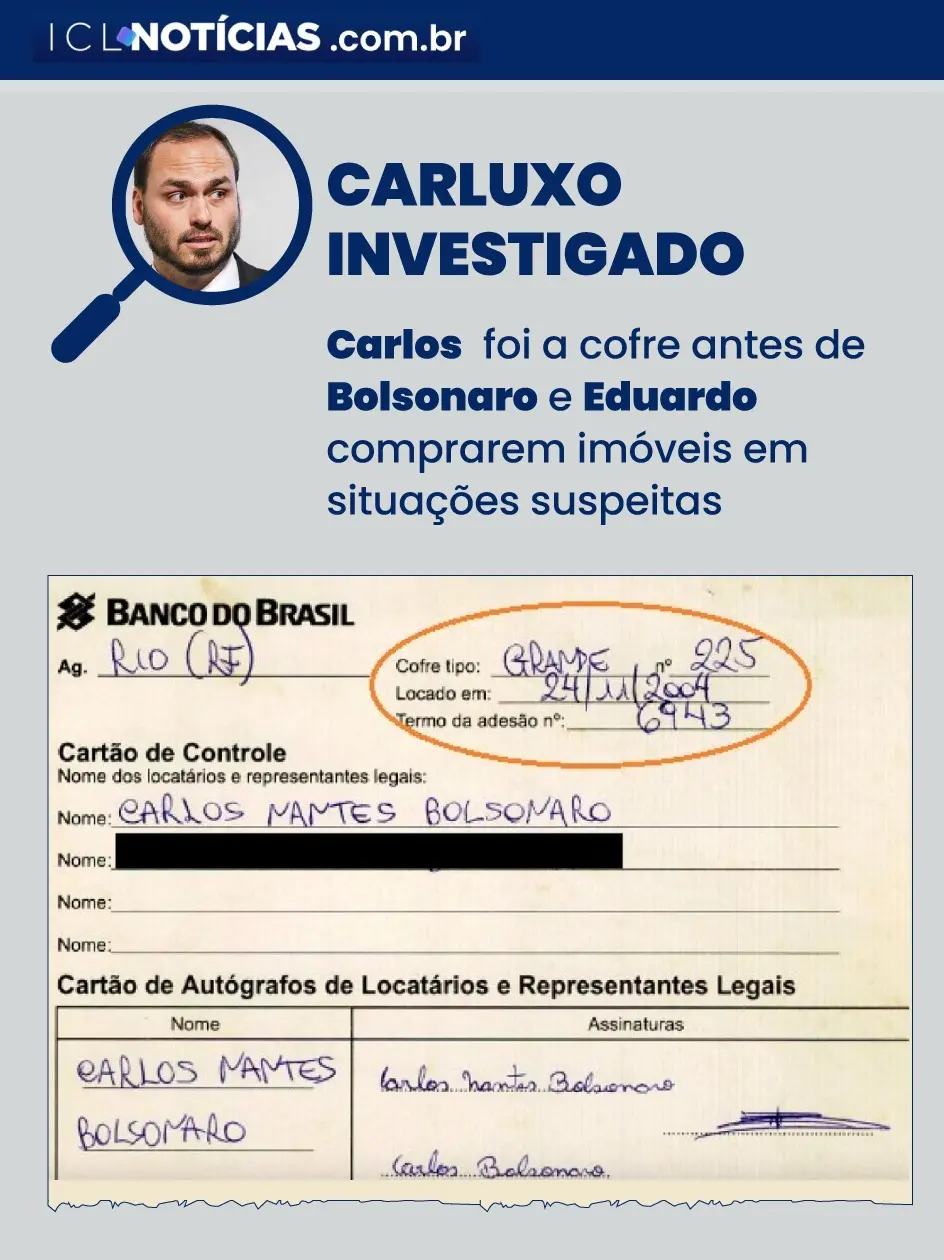 Documento do Banco do Brasil mostra que Carlos e Flávio alugaram cofre em 2004