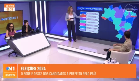 Jordana Pereira analisa tendências do cenário eleitoral nas capitais brasileiras